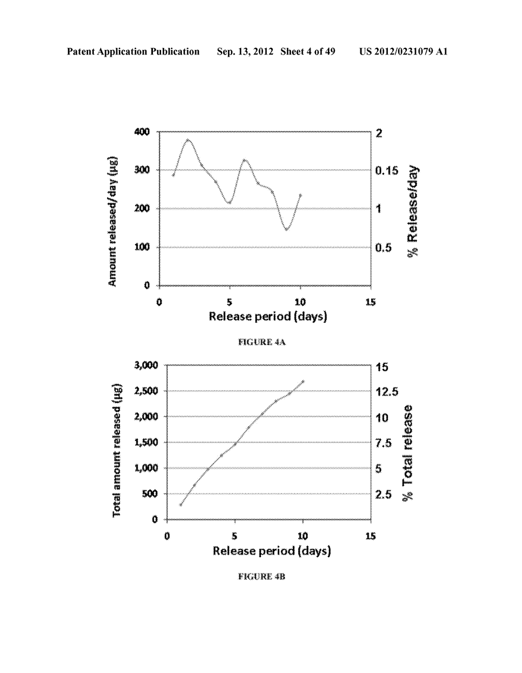 METHODS AND COMPOSITIONS FOR CONTROLLED DELIVERY OF PHYTOCHEMICAL AGENTS - diagram, schematic, and image 05