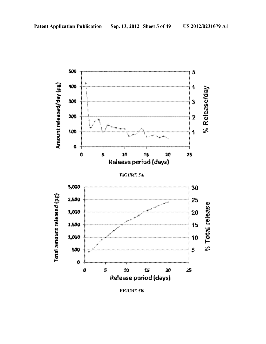 METHODS AND COMPOSITIONS FOR CONTROLLED DELIVERY OF PHYTOCHEMICAL AGENTS - diagram, schematic, and image 06