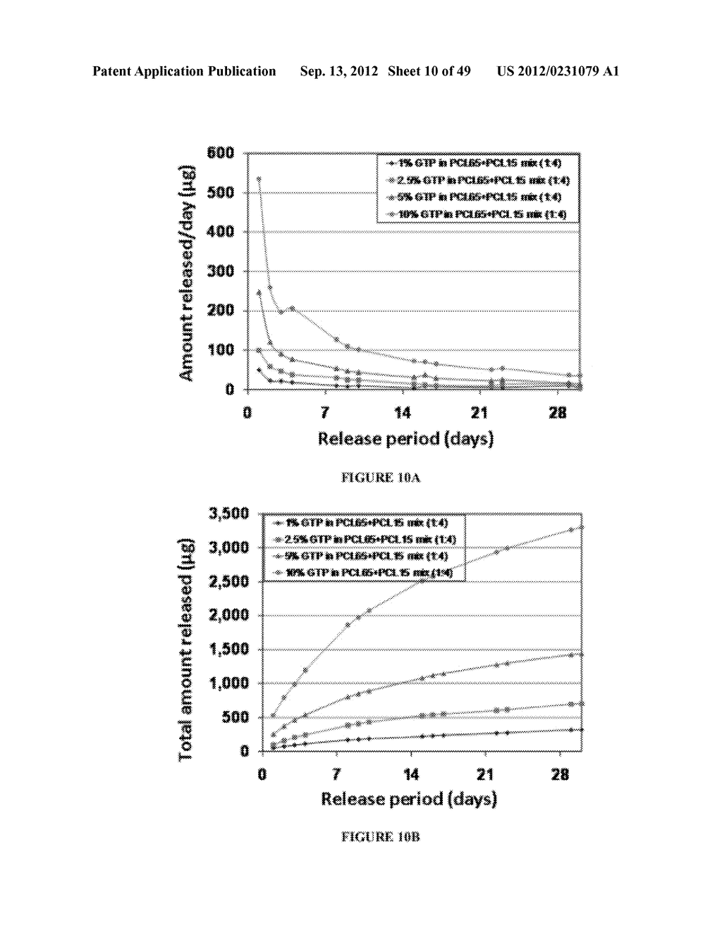 METHODS AND COMPOSITIONS FOR CONTROLLED DELIVERY OF PHYTOCHEMICAL AGENTS - diagram, schematic, and image 11