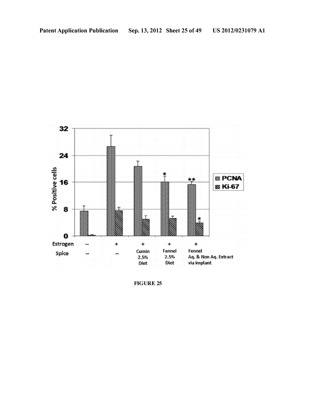 METHODS AND COMPOSITIONS FOR CONTROLLED DELIVERY OF PHYTOCHEMICAL AGENTS - diagram, schematic, and image 26