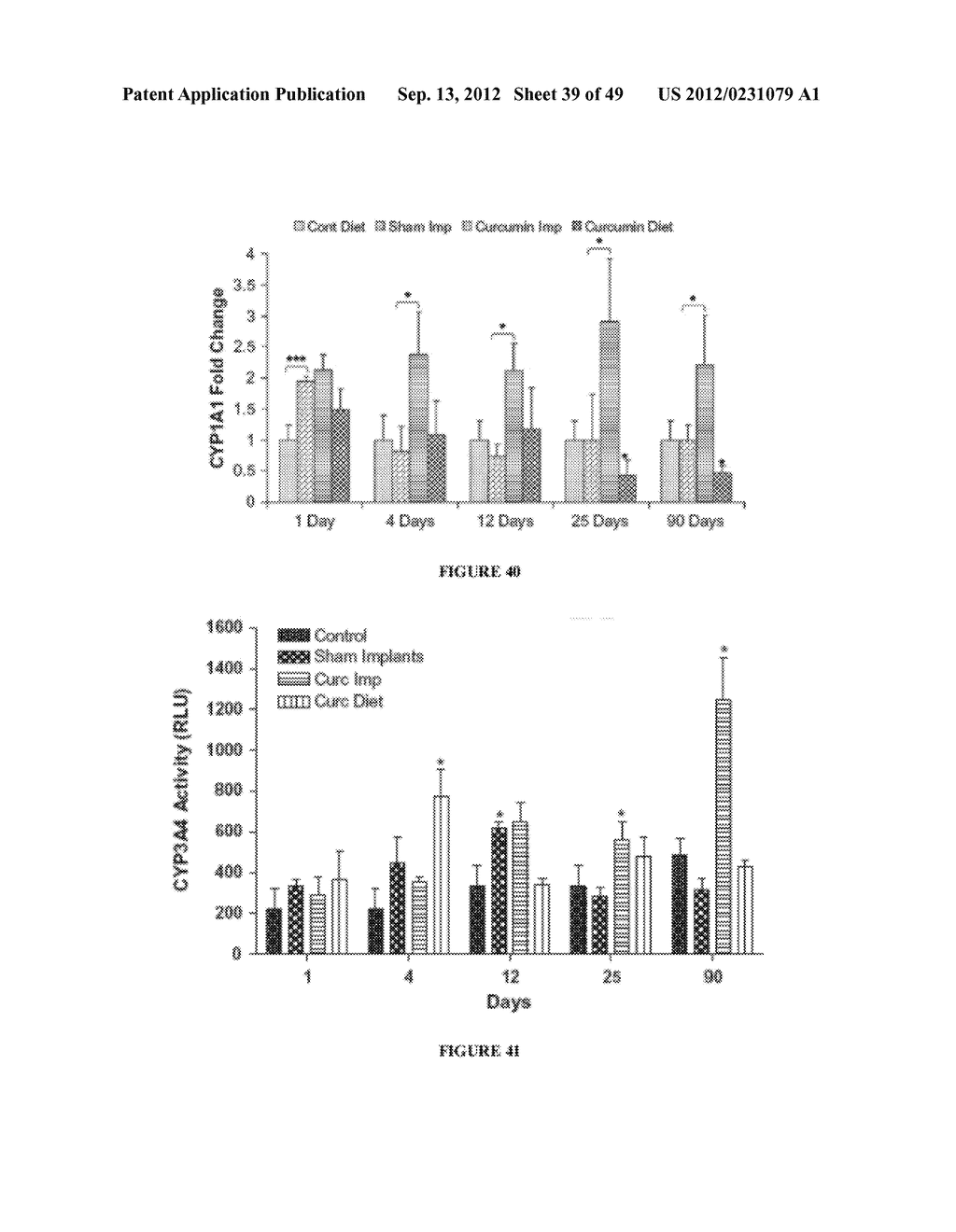 METHODS AND COMPOSITIONS FOR CONTROLLED DELIVERY OF PHYTOCHEMICAL AGENTS - diagram, schematic, and image 40