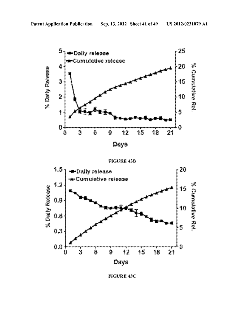 METHODS AND COMPOSITIONS FOR CONTROLLED DELIVERY OF PHYTOCHEMICAL AGENTS - diagram, schematic, and image 42