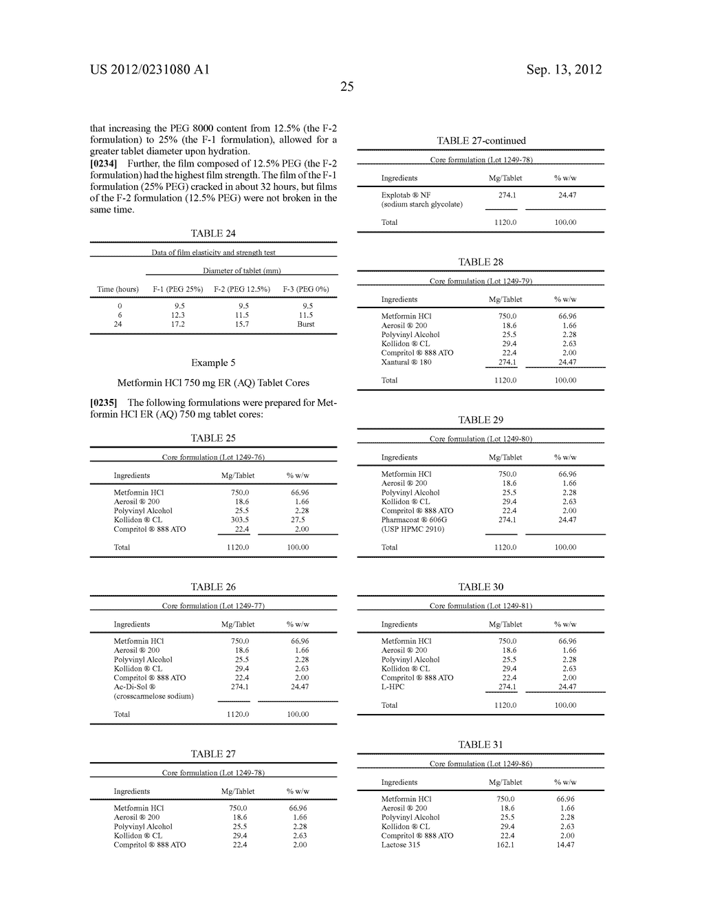 CONTROLLED RELEASE DOSAGE FORMS - diagram, schematic, and image 26