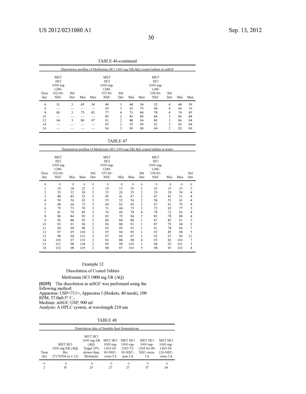 CONTROLLED RELEASE DOSAGE FORMS - diagram, schematic, and image 31