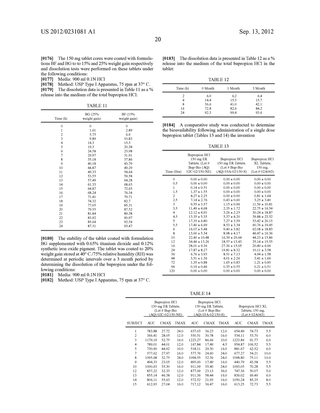 CONTROLLED RELEASE DOSAGE FORMS - diagram, schematic, and image 21