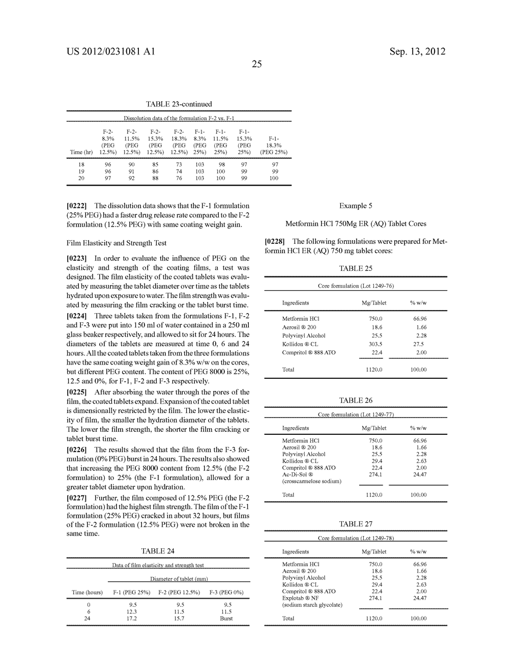 CONTROLLED RELEASE DOSAGE FORMS - diagram, schematic, and image 26