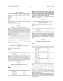 CONTROLLED RELEASE COMPOSITIONS OF GAMMA-HYDROXYBUTYRATE diagram and image