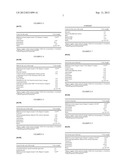 COSMETIC USE OF BIFIDOBACTERIUM SPECIES LYSATE FOR THE TREATMENT OF     DRYNESS diagram and image