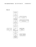 METHOD FOR PREPARING SOYBEAN PASTE diagram and image