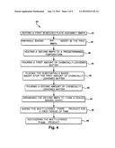 MULTI-LAYERED FOOD PRODUCT AND METHOD FOR FORMING diagram and image