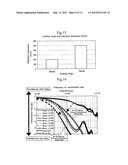 FLEXURE, METHOD OF MANUFACTURING FLEXURE, AND HEAD SUSPENSION WITH FLEXURE diagram and image