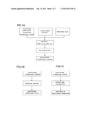 CHALCOGEN COMPOUND POWDER, CHALCOGEN COMPOUND PASTE, PROCESS FOR PRODUCING     CHALCOGEN COMPOUND POWDER, PROCESS FOR PRODUCING CHALCOGEN COMPOUND     PASTE, AND PROCESS FOR PRODUCING THIN FILM OF CHALCOGEN COMPOUND diagram and image