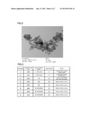 CHALCOGEN COMPOUND POWDER, CHALCOGEN COMPOUND PASTE, PROCESS FOR PRODUCING     CHALCOGEN COMPOUND POWDER, PROCESS FOR PRODUCING CHALCOGEN COMPOUND     PASTE, AND PROCESS FOR PRODUCING THIN FILM OF CHALCOGEN COMPOUND diagram and image