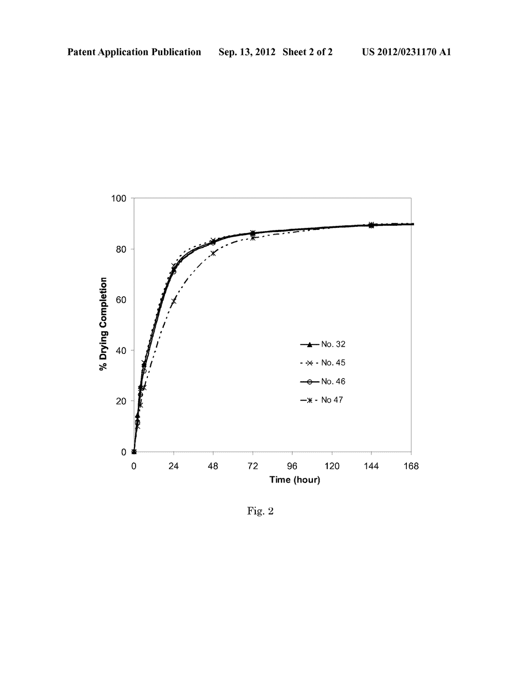 VAPOR PERMEABLE BARRIER COATING APPLICABLE AT LOW TEMPERATURE - diagram, schematic, and image 03