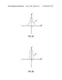 EMBEDDED WIRING BOARD AND A MANUFACTURING METHOD THEREOF diagram and image