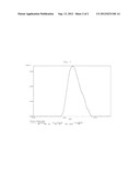 POLYSILOXANE-MODIFIED POLYHYDROXY POLYURETHANE RESIN, METHOD FOR PRODUCING     SAME, HEAT-SENSITIVE RECORDING MATERIAL USING THE RESIN, IMITATION     LEATHER, THERMOPLASTIC POLYOLEFIN RESIN SKIN MATERIAL, MATERIAL FOR     WEATHER STRIP, AND WEATHER STRIP diagram and image