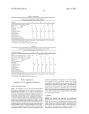 POLYSILOXANE-MODIFIED POLYHYDROXY POLYURETHANE RESIN, METHOD FOR PRODUCING     SAME, HEAT-SENSITIVE RECORDING MATERIAL USING THE RESIN, IMITATION     LEATHER, THERMOPLASTIC POLYOLEFIN RESIN SKIN MATERIAL, MATERIAL FOR     WEATHER STRIP, AND WEATHER STRIP diagram and image