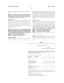 POLYSILOXANE-MODIFIED POLYHYDROXY POLYURETHANE RESIN, METHOD FOR PRODUCING     SAME, HEAT-SENSITIVE RECORDING MATERIAL USING THE RESIN, IMITATION     LEATHER, THERMOPLASTIC POLYOLEFIN RESIN SKIN MATERIAL, MATERIAL FOR     WEATHER STRIP, AND WEATHER STRIP diagram and image