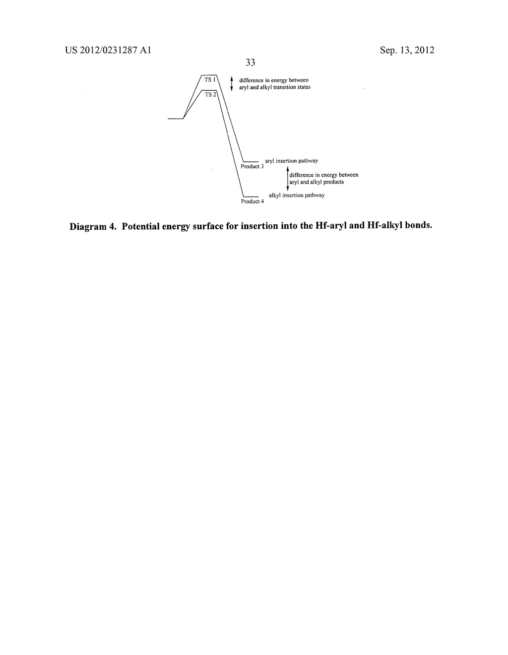 Interpolymers Suitable for Multilayer Films - diagram, schematic, and image 64