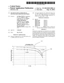 MULTIFUNCTIONAL MIXED METAL OLIVINES FOR LITHIUM ION BATTERIES diagram and image