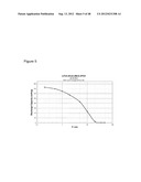 MULTIFUNCTIONAL MIXED METAL OLIVINES FOR LITHIUM ION BATTERIES diagram and image