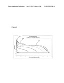 MULTIFUNCTIONAL MIXED METAL OLIVINES FOR LITHIUM ION BATTERIES diagram and image