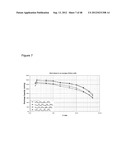 MULTIFUNCTIONAL MIXED METAL OLIVINES FOR LITHIUM ION BATTERIES diagram and image