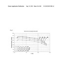 MULTIFUNCTIONAL MIXED METAL OLIVINES FOR LITHIUM ION BATTERIES diagram and image