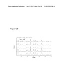 MULTIFUNCTIONAL MIXED METAL OLIVINES FOR LITHIUM ION BATTERIES diagram and image