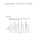 MULTIFUNCTIONAL MIXED METAL OLIVINES FOR LITHIUM ION BATTERIES diagram and image