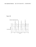 MULTIFUNCTIONAL MIXED METAL OLIVINES FOR LITHIUM ION BATTERIES diagram and image