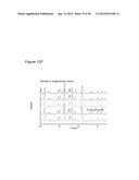 MULTIFUNCTIONAL MIXED METAL OLIVINES FOR LITHIUM ION BATTERIES diagram and image