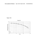 MULTIFUNCTIONAL MIXED METAL OLIVINES FOR LITHIUM ION BATTERIES diagram and image