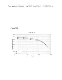 MULTIFUNCTIONAL MIXED METAL OLIVINES FOR LITHIUM ION BATTERIES diagram and image