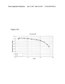 MULTIFUNCTIONAL MIXED METAL OLIVINES FOR LITHIUM ION BATTERIES diagram and image