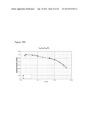 MULTIFUNCTIONAL MIXED METAL OLIVINES FOR LITHIUM ION BATTERIES diagram and image