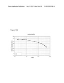 MULTIFUNCTIONAL MIXED METAL OLIVINES FOR LITHIUM ION BATTERIES diagram and image