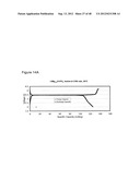 MULTIFUNCTIONAL MIXED METAL OLIVINES FOR LITHIUM ION BATTERIES diagram and image