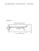 MULTIFUNCTIONAL MIXED METAL OLIVINES FOR LITHIUM ION BATTERIES diagram and image