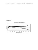 MULTIFUNCTIONAL MIXED METAL OLIVINES FOR LITHIUM ION BATTERIES diagram and image