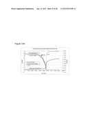 MULTIFUNCTIONAL MIXED METAL OLIVINES FOR LITHIUM ION BATTERIES diagram and image