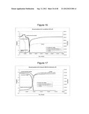 MULTIFUNCTIONAL MIXED METAL OLIVINES FOR LITHIUM ION BATTERIES diagram and image