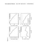 MULTIFUNCTIONAL MIXED METAL OLIVINES FOR LITHIUM ION BATTERIES diagram and image