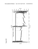 MULTIFUNCTIONAL MIXED METAL OLIVINES FOR LITHIUM ION BATTERIES diagram and image