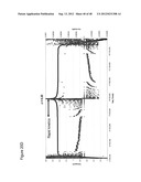 MULTIFUNCTIONAL MIXED METAL OLIVINES FOR LITHIUM ION BATTERIES diagram and image