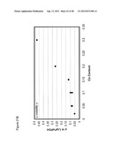 MULTIFUNCTIONAL MIXED METAL OLIVINES FOR LITHIUM ION BATTERIES diagram and image