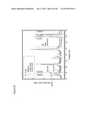 MULTIFUNCTIONAL MIXED METAL OLIVINES FOR LITHIUM ION BATTERIES diagram and image