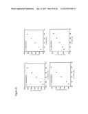 MULTIFUNCTIONAL MIXED METAL OLIVINES FOR LITHIUM ION BATTERIES diagram and image