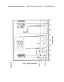 MULTIFUNCTIONAL MIXED METAL OLIVINES FOR LITHIUM ION BATTERIES diagram and image