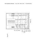 MULTIFUNCTIONAL MIXED METAL OLIVINES FOR LITHIUM ION BATTERIES diagram and image